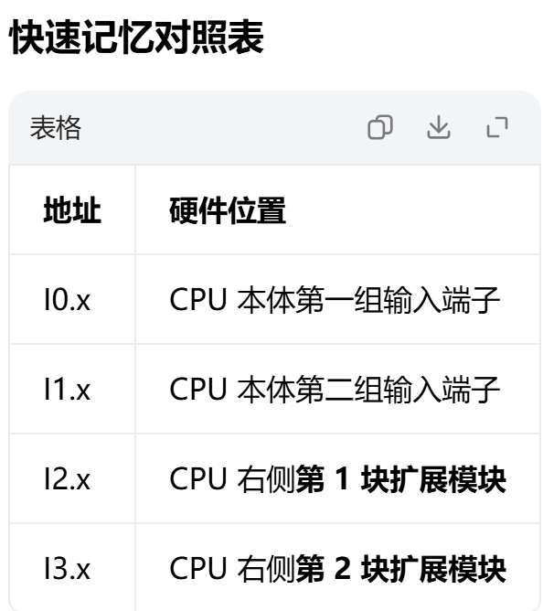 QQ_1787149571963.png
