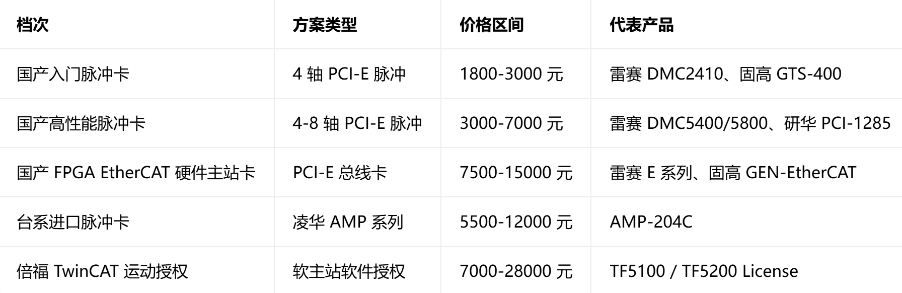 QQ_1787305286874.png