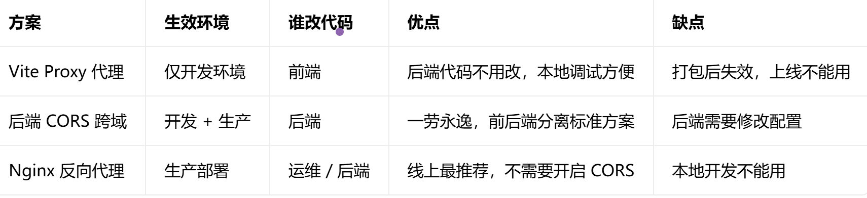 QQ_1787452812456.png