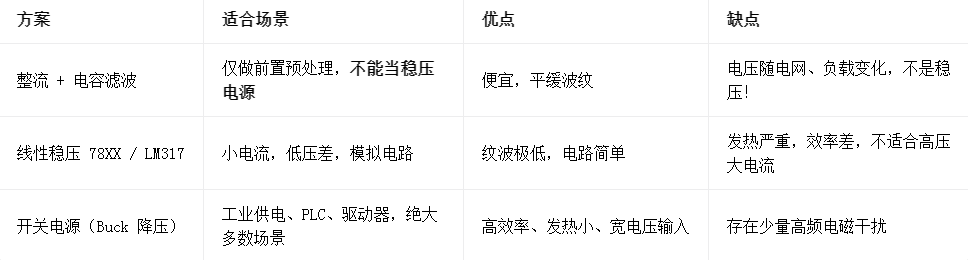 QQ_1787532521719.png QQ_1787532521719.png