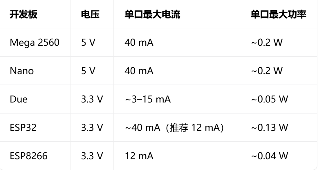 QQ_1787545630915.png