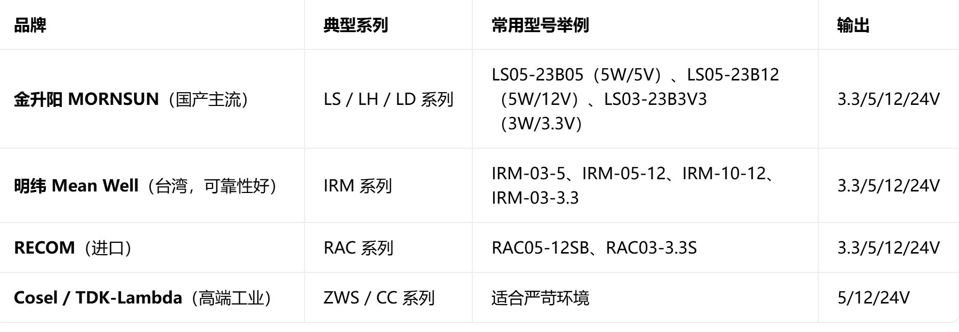 QQ_1788436982829.png QQ_1788436982829.png