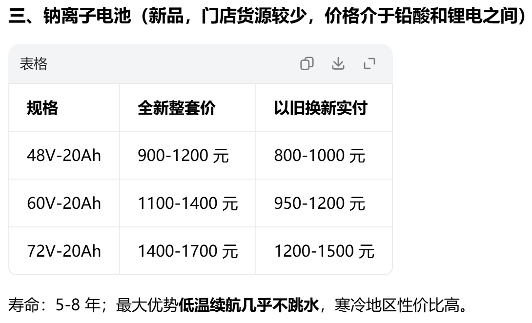 QQ_1788488313997.png QQ_1788488313997.png