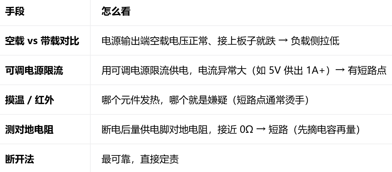 QQ_1788622001899.png QQ_1788622001899.png