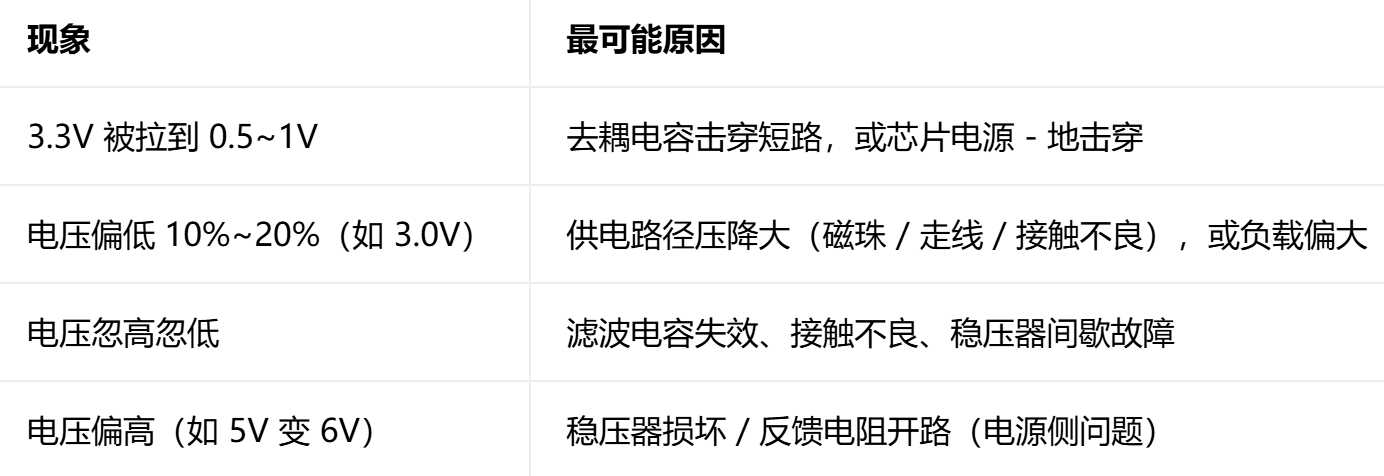 QQ_1788622030977.png QQ_1788622030977.png