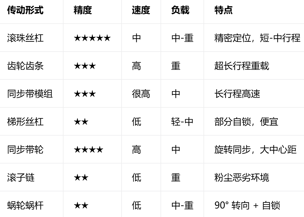 QQ_1788687856935.png