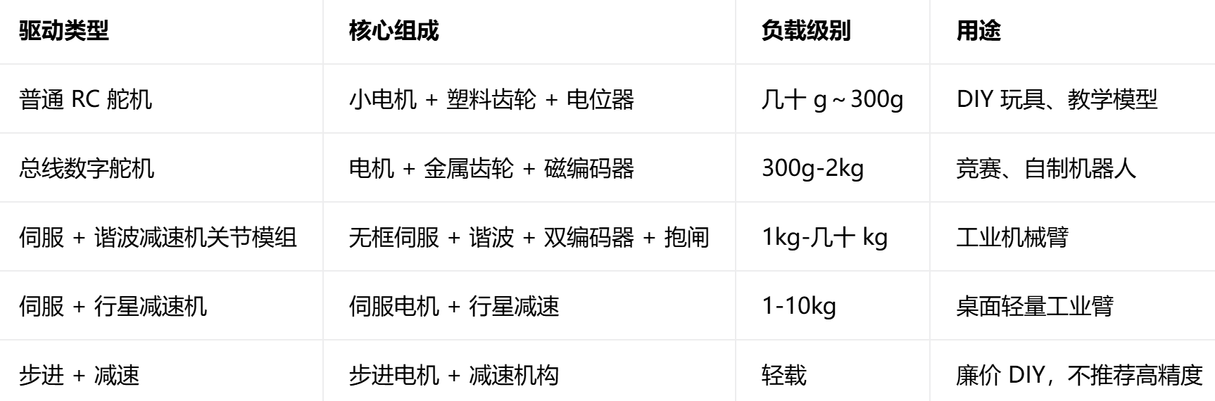 QQ_1788688986550.png