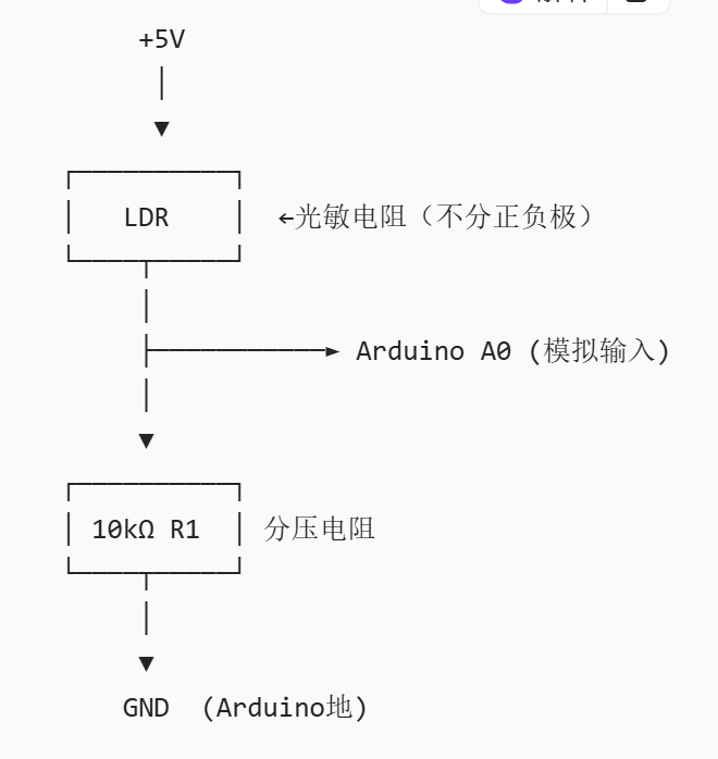 QQ_1788759394841.png