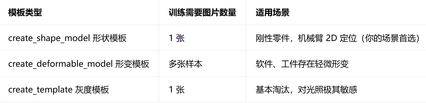 QQ_1788938374763.png