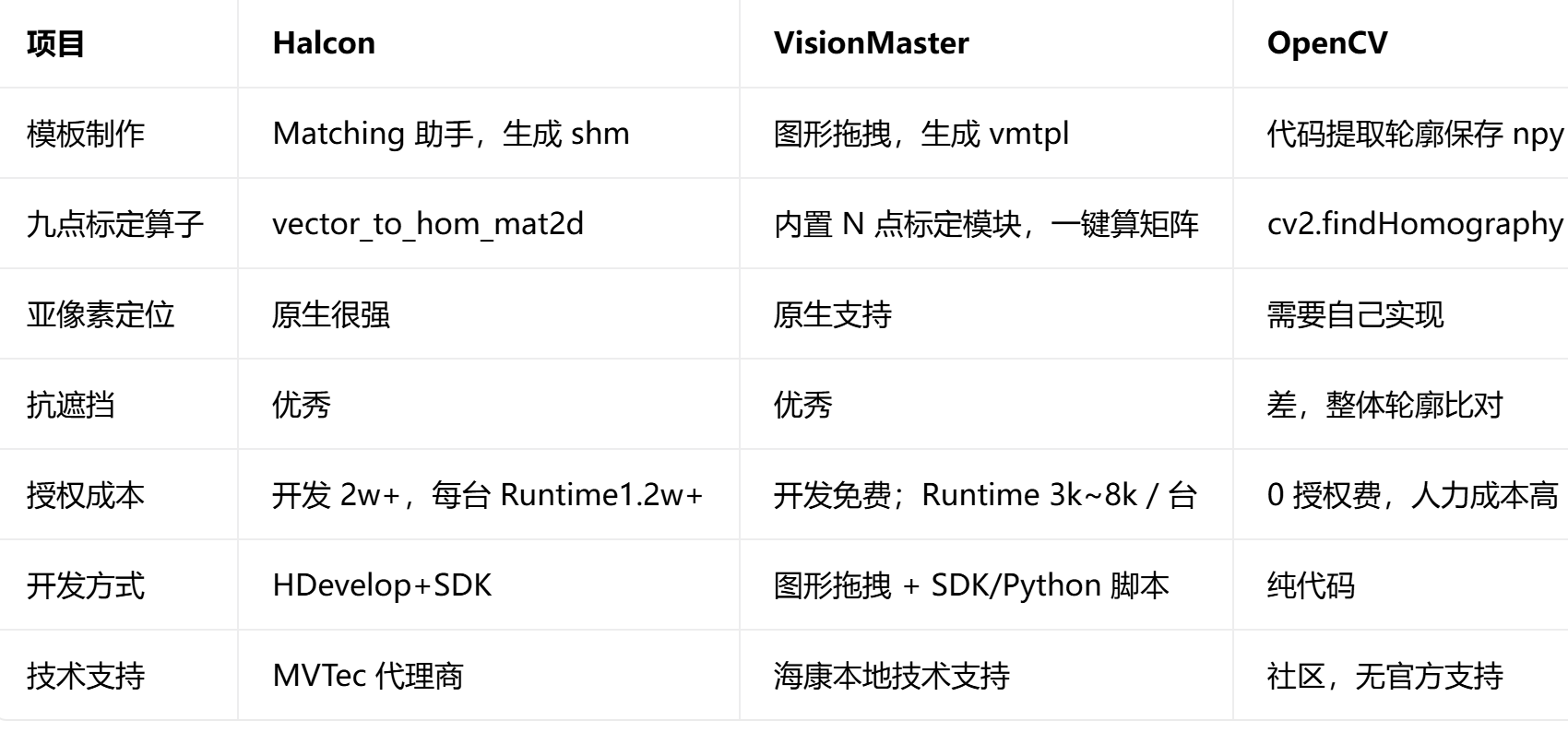 QQ_1788944150531.png